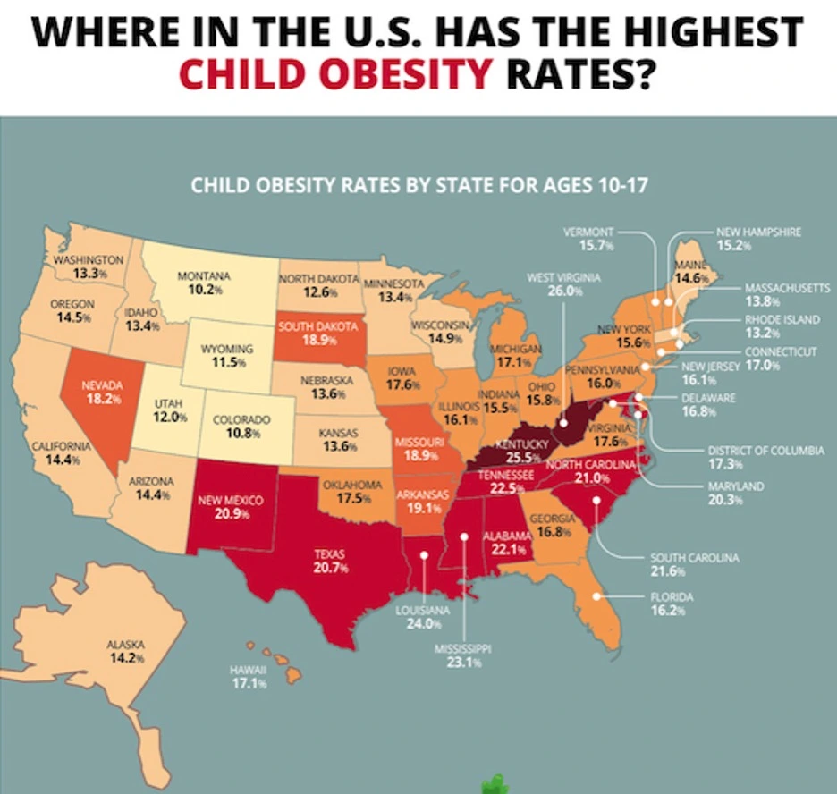 Where in the U.S. Has the Highest Childhood Obesity Rates